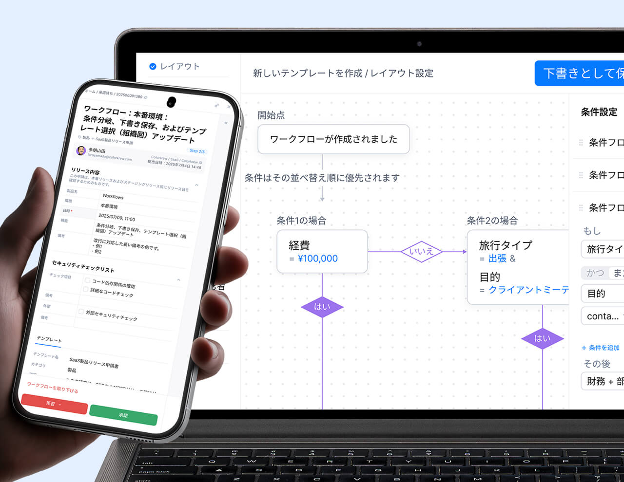 ワークフロー機能イメージ